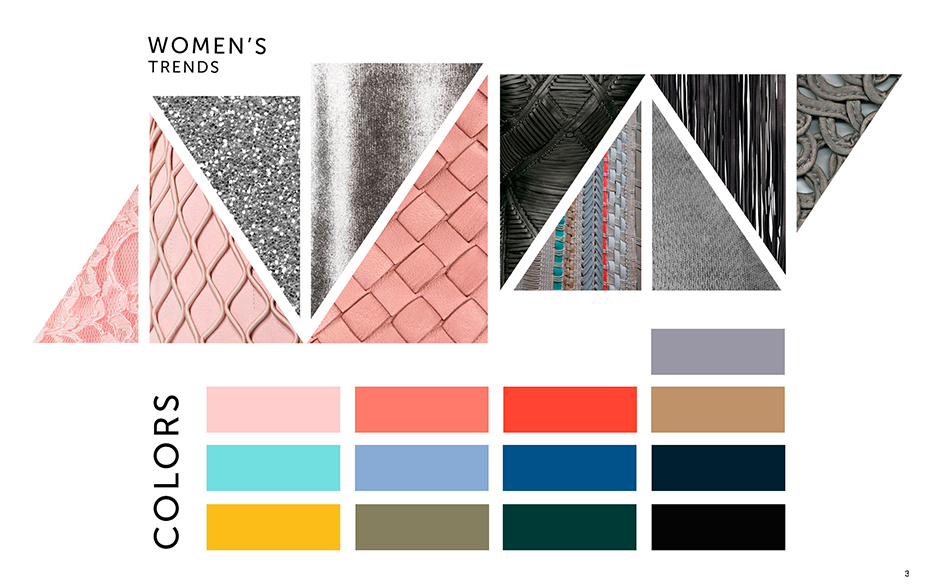 Тренды Весна-Лето 2017-18